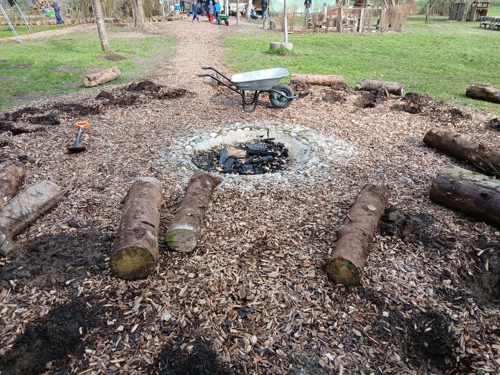 Feuerstelle.jpg